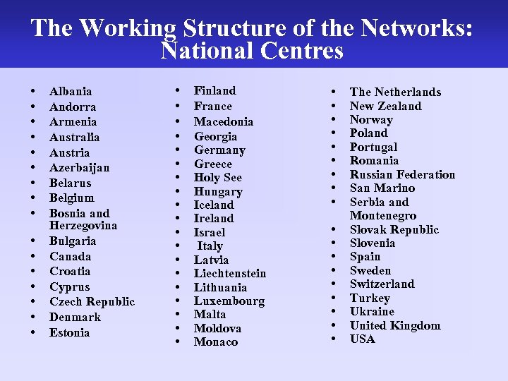 The Working Structure of the Networks: National Centres • • • • Albania Andorra