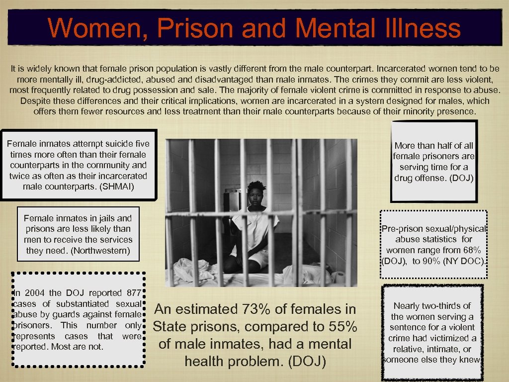 Women, Prison and Mental Illness It is widely known that female prison population is