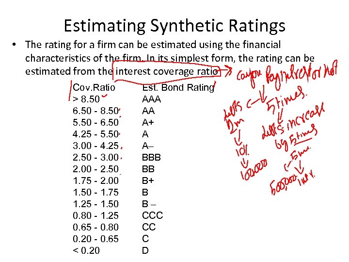 Estimating Synthetic Ratings • The rating for a firm can be estimated using the