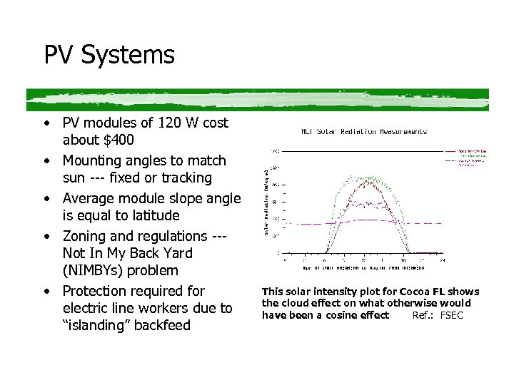 PV Systems • PV modules of 120 W cost about $400 • Mounting angles