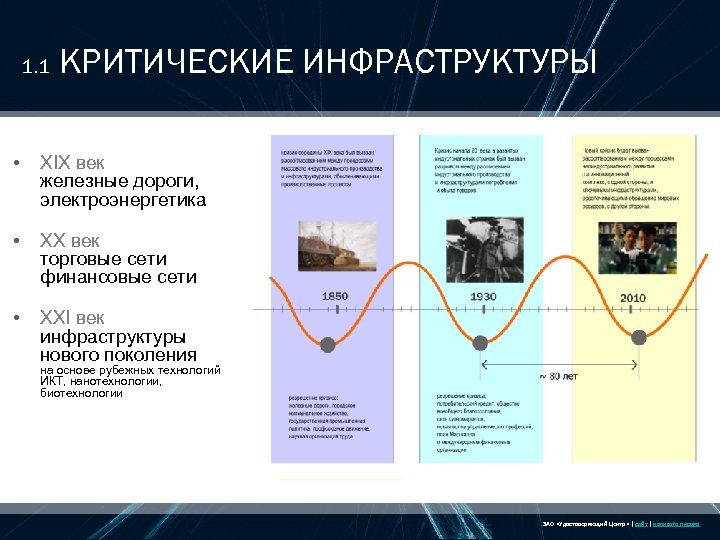 1. 1 КРИТИЧЕСКИЕ ИНФРАСТРУКТУРЫ • XIX век железные дороги, электроэнергетика • ХХ век торговые