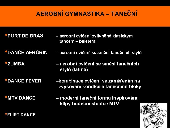 AEROBNÍ GYMNASTIKA – TANEČNÍ • PORT DE BRAS • DANCE AEROBIK – aerobní cvičení