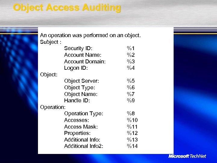 Object Access Auditing An operation was performed on an object. Subject : Security ID:
