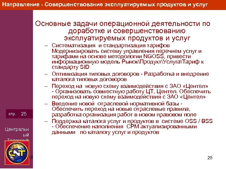 Направление - Совершенствование эксплуатируемых продуктов и услуг Основные задачи операционной деятельности по доработке и