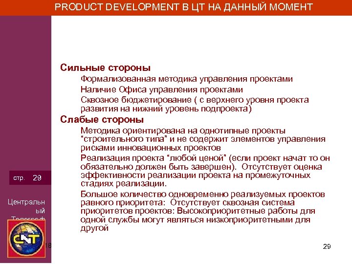 PRODUCT DEVELOPMENT В ЦТ НА ДАННЫЙ МОМЕНТ Сильные стороны Формализованная методика управления проектами Наличие