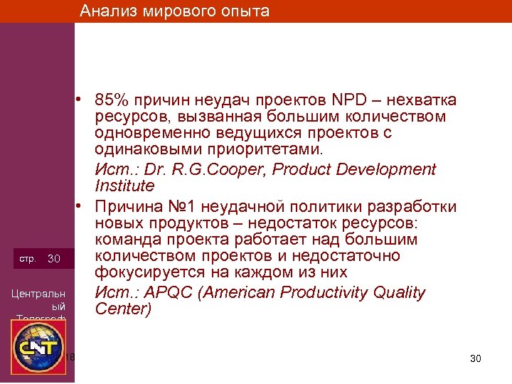 Анализ мирового опыта стр. 30 Центральн ый Телеграф 3/15/2018 • 85% причин неудач проектов