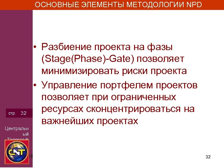 ОСНОВНЫЕ ЭЛЕМЕНТЫ МЕТОДОЛОГИИ NPD стр. 32 Центральн ый Телеграф 3/15/2018 • Разбиение проекта на