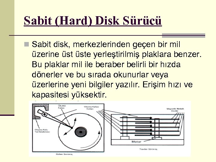 Sabit (Hard) Disk Sürücü n Sabit disk, merkezlerinden geçen bir mil üzerine üste yerleştirilmiş