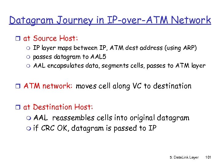 Datagram Journey in IP-over-ATM Network r at Source Host: m IP layer maps between
