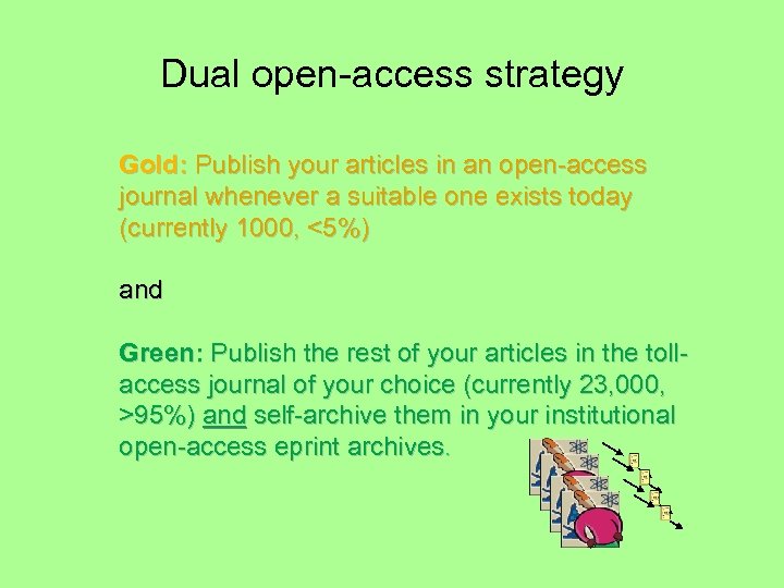 Dual open-access strategy Gold: Publish your articles in an open-access journal whenever a suitable