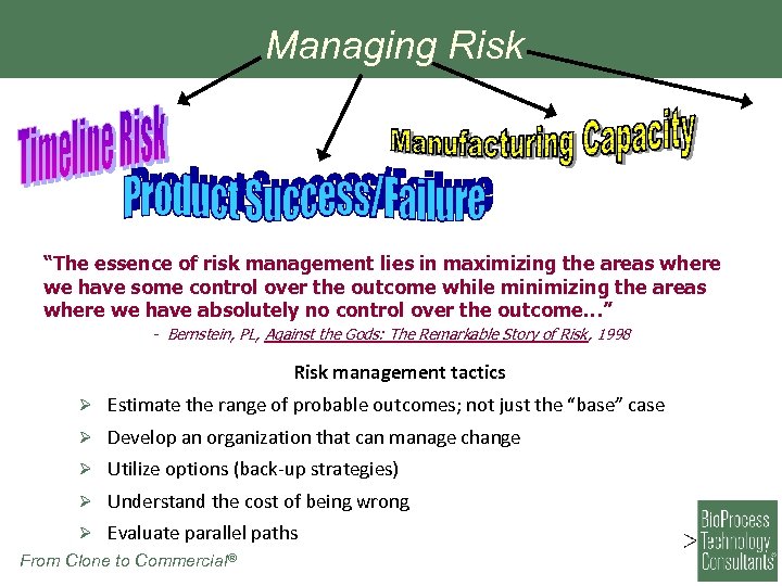 Managing Risk “The essence of risk management lies in maximizing the areas where we