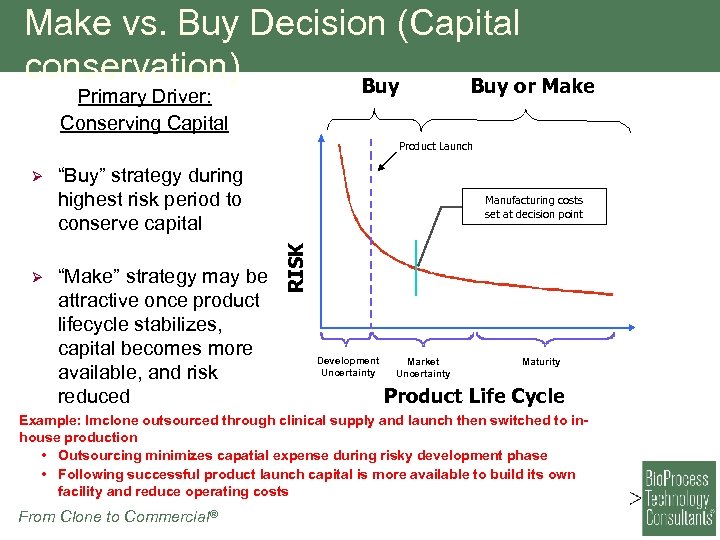 Make vs. Buy Decision (Capital conservation) Buy or Make Primary Driver: Conserving Capital Product