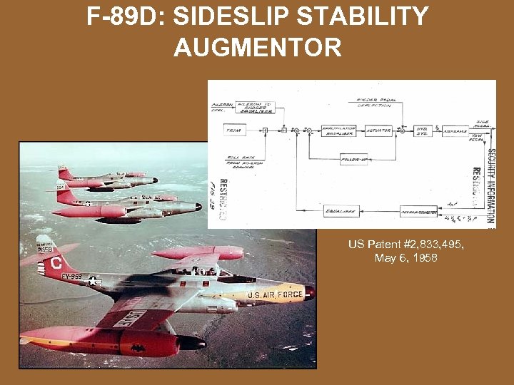 F-89 D: SIDESLIP STABILITY AUGMENTOR US Patent #2, 833, 495, May 6, 1958 