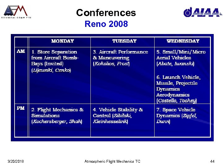 Conferences Reno 2008 3/20/2018 Atmospheric Flight Mechanics TC 44 