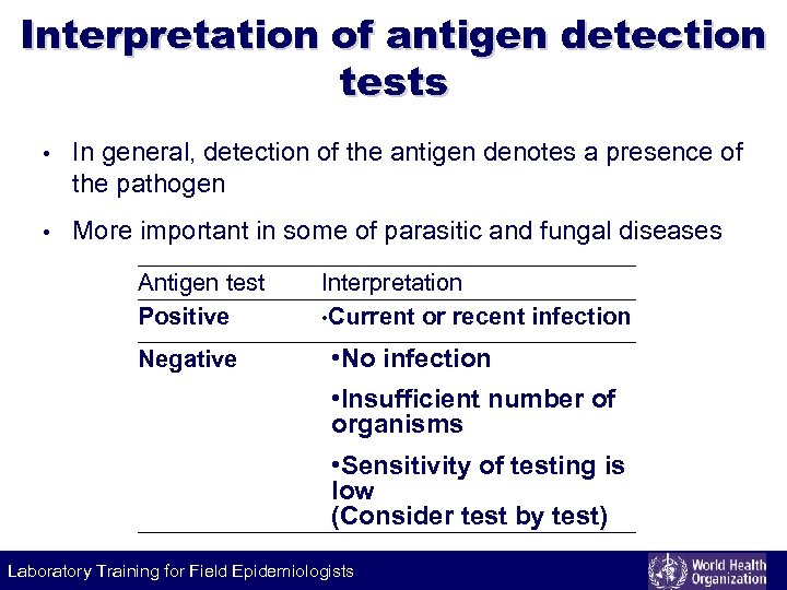 Interpretation of antigen detection tests • In general, detection of the antigen denotes a