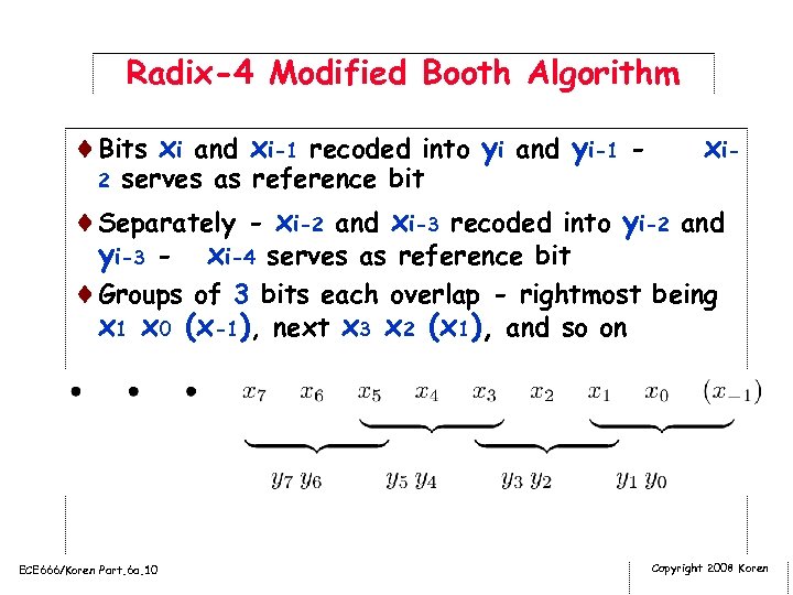 Radix-4 Modified Booth Algorithm ¨Bits xi and xi-1 recoded into yi and yi-1 2