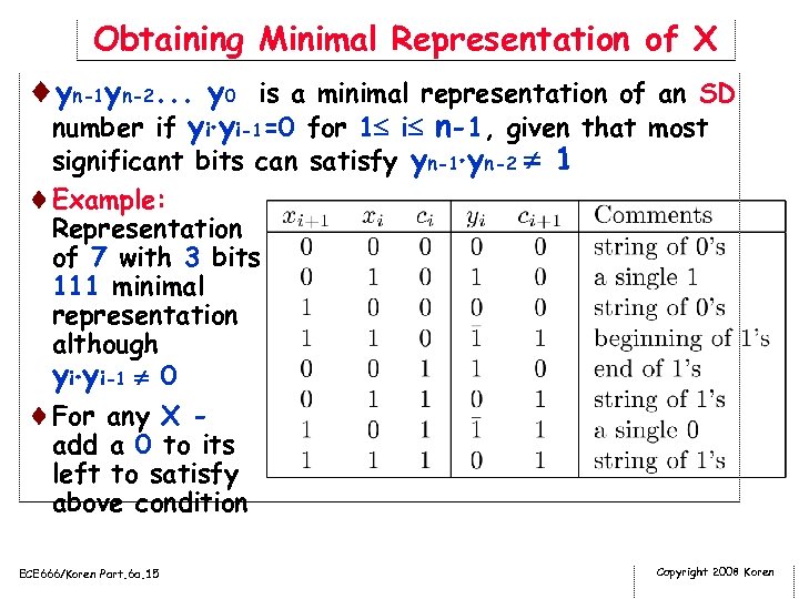Obtaining Minimal Representation of X ¨yn-1 yn-2. . . y 0 is a minimal