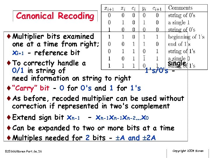 Canonical Recoding ¨Multiplier bits examined one at a time from right; xi+1 - reference