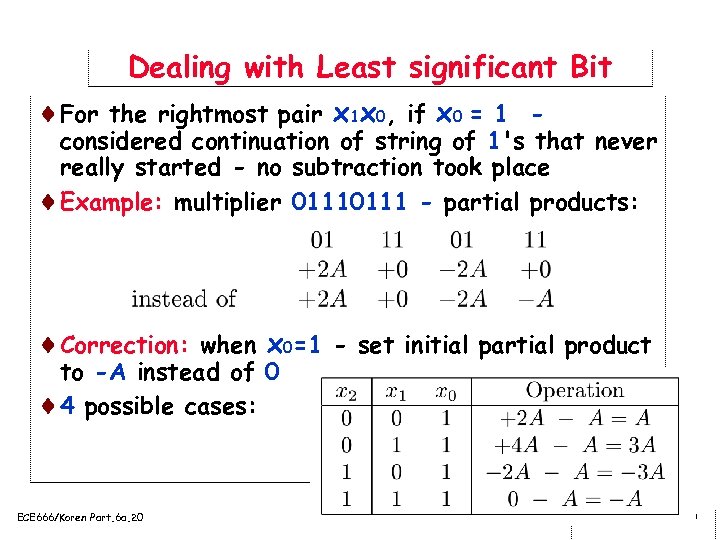 Dealing with Least significant Bit ¨For the rightmost pair x 1 x 0, if