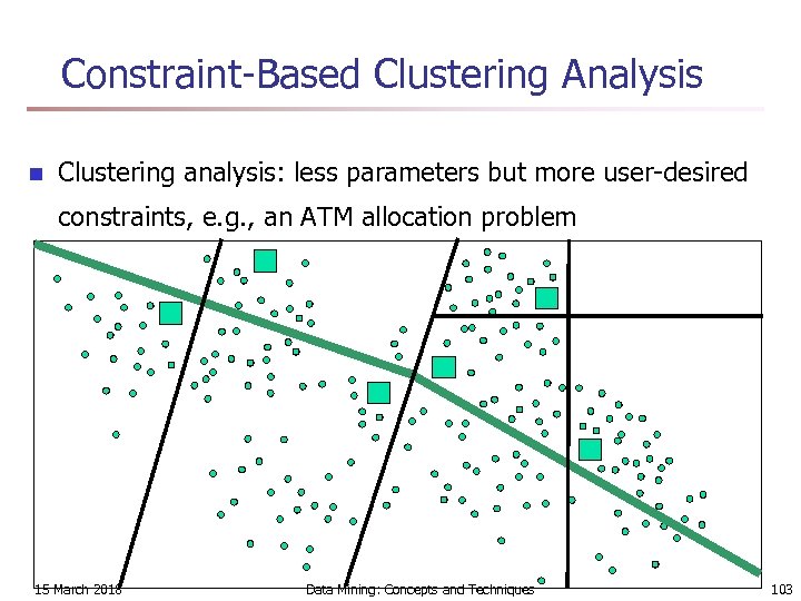 Constraint-Based Clustering Analysis n Clustering analysis: less parameters but more user-desired constraints, e. g.