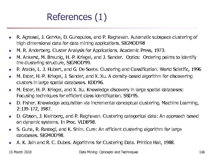 References (1) n n n n n R. Agrawal, J. Gehrke, D. Gunopulos, and