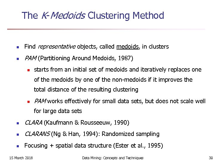 The K-Medoids Clustering Method n Find representative objects, called medoids, in clusters n PAM