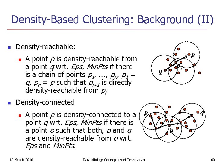 Density-Based Clustering: Background (II) n Density-reachable: n n p A point p is density-reachable