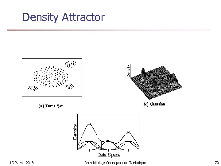 Density Attractor 15 March 2018 Data Mining: Concepts and Techniques 70 