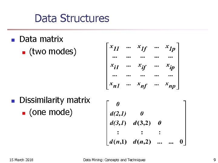 Data Structures n n Data matrix n (two modes) Dissimilarity matrix n (one mode)