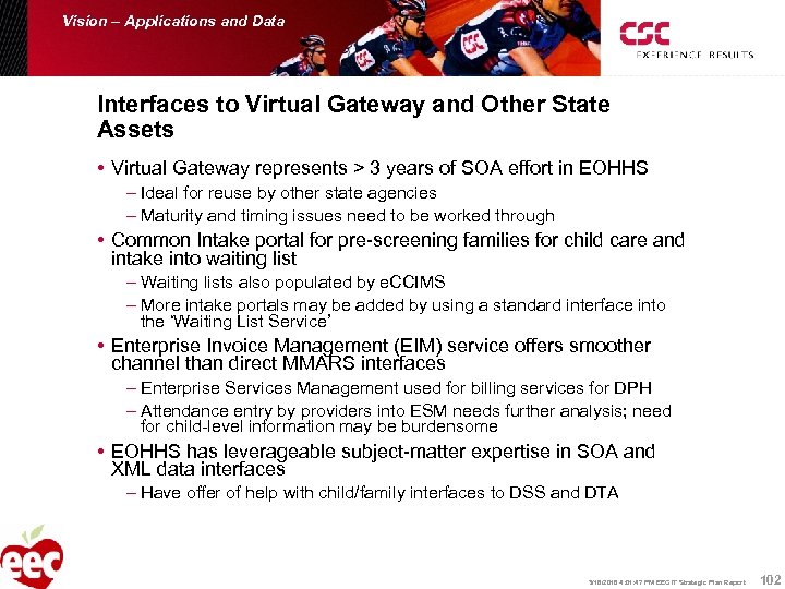 Vision – Applications and Data Interfaces to Virtual Gateway and Other State Assets •