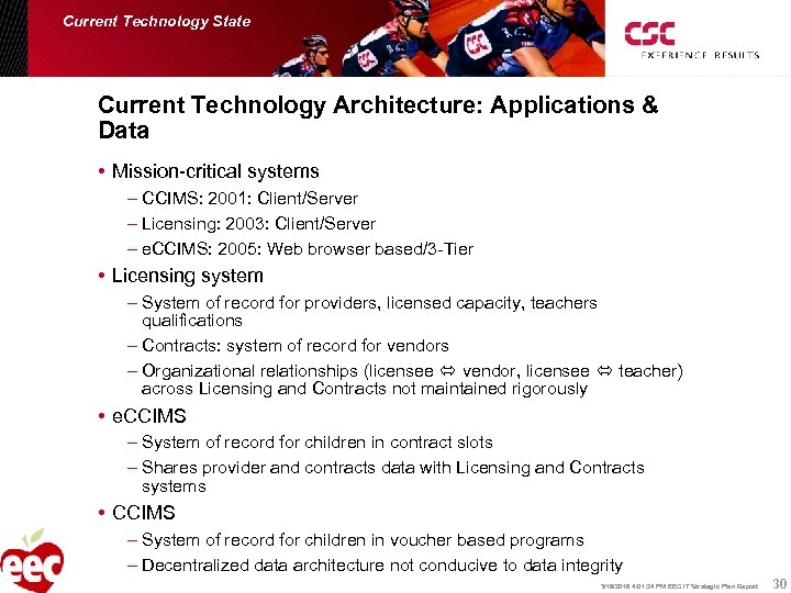 Current Technology State Current Technology Architecture: Applications & Data • Mission-critical systems – CCIMS: