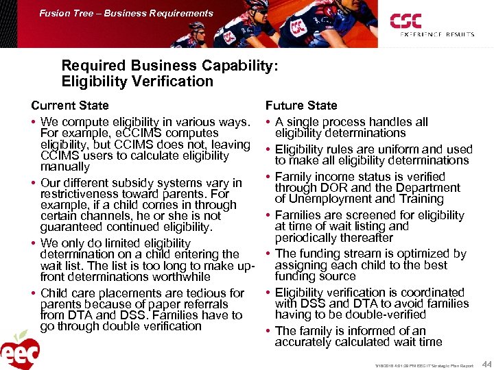 Fusion Tree – Business Requirements Required Business Capability: Eligibility Verification Current State • We