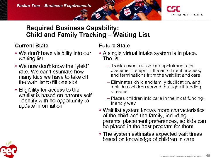 Fusion Tree – Business Requirements Required Business Capability: Child and Family Tracking – Waiting