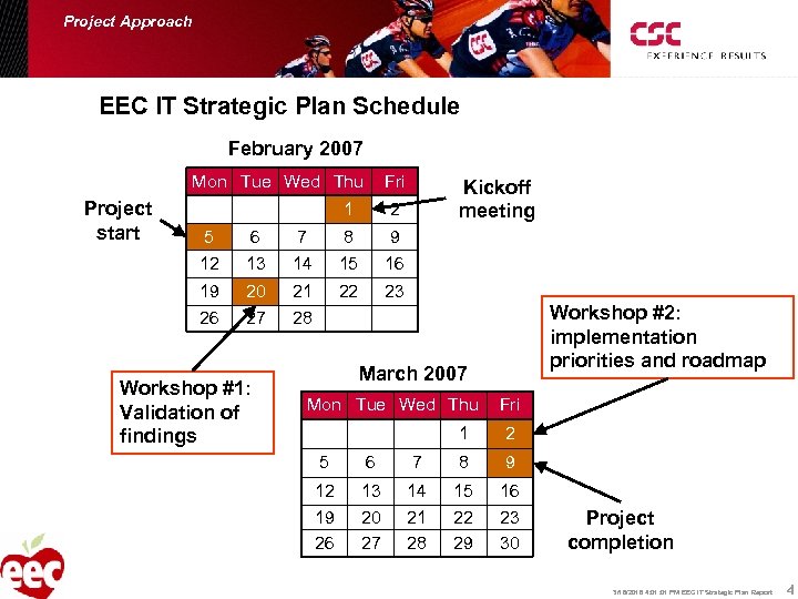 Project Approach EEC IT Strategic Plan Schedule February 2007 Mon Tue Wed Thu Project