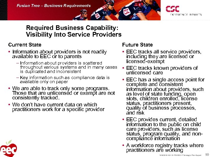 Fusion Tree – Business Requirements Required Business Capability: Visibility Into Service Providers Current State