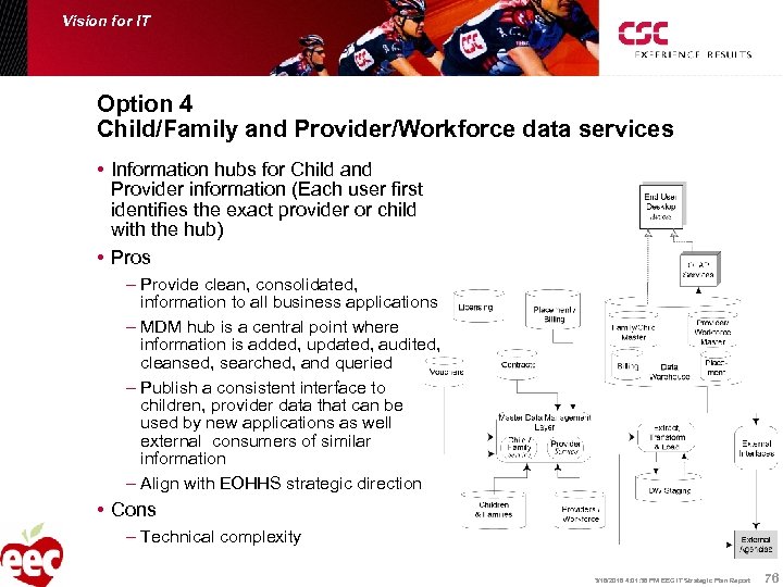 Vision for IT Option 4 Child/Family and Provider/Workforce data services • Information hubs for
