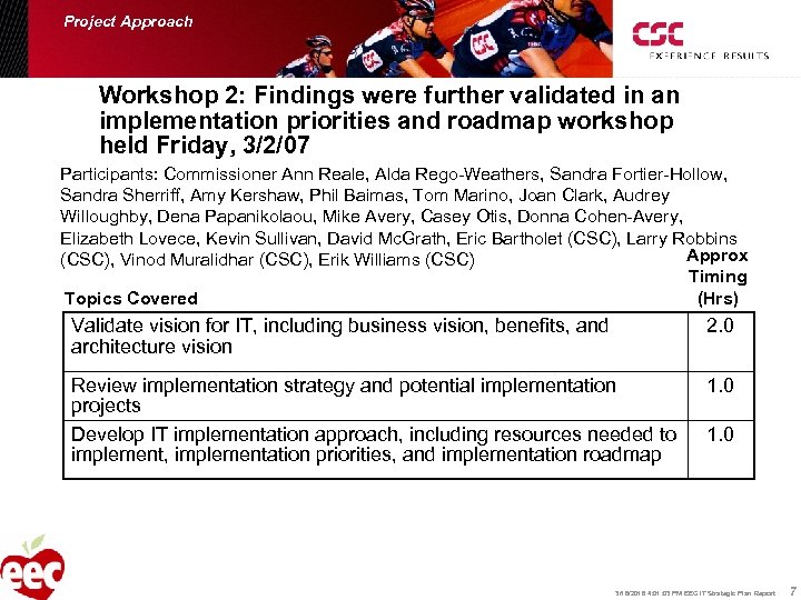 Project Approach Workshop 2: Findings were further validated in an implementation priorities and roadmap