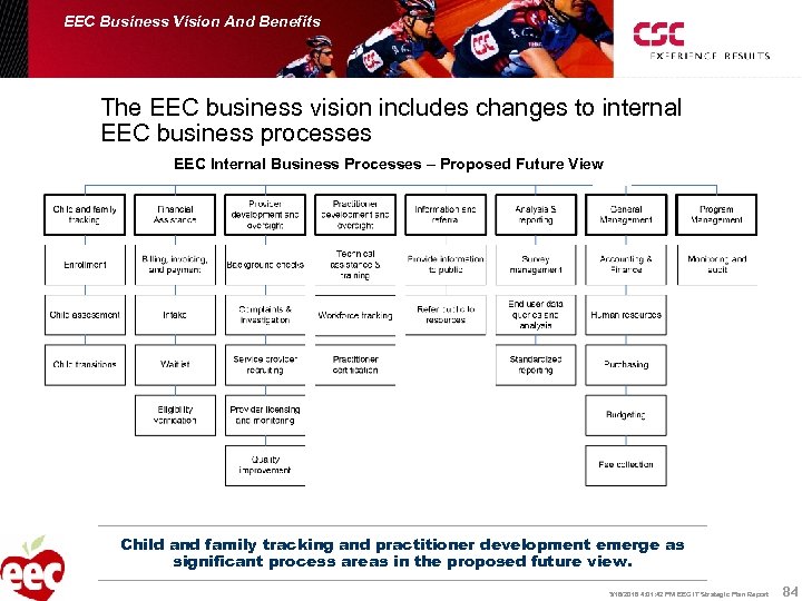 EEC Business Vision And Benefits The EEC business vision includes changes to internal EEC