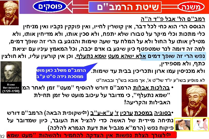  משנה שיטת הרמב