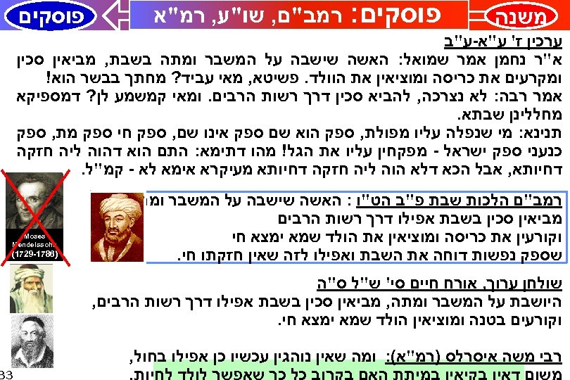  משנה פוסקים: רמב