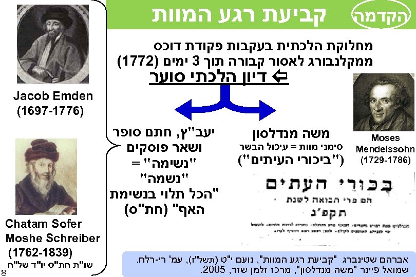  הקדמה קביעת רגע המוות מחלוקת הלכתית בעקבות פקודת דוכס ממקלנבורג לאסור קבורה תוך