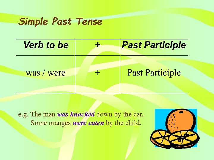 Simple Past Tense e. g. The man was knocked down by the car. Some