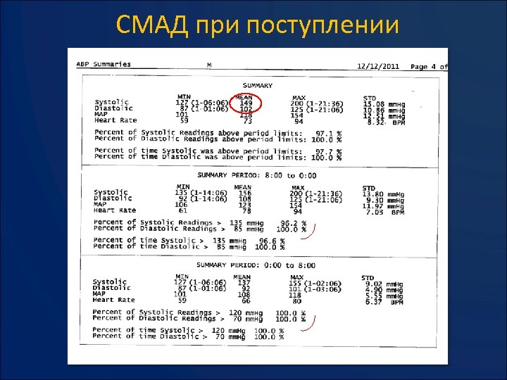 СМАД при поступлении 