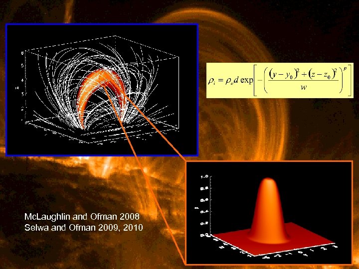 Mc. Laughlin and Ofman 2008 Selwa and Ofman 2009, 2010 
