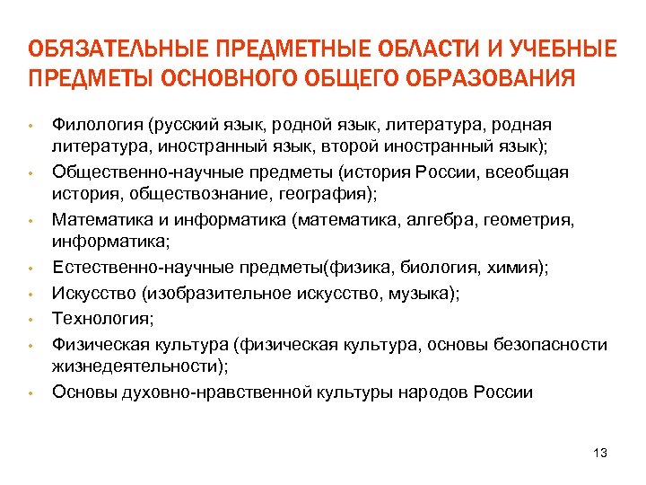 ОБЯЗАТЕЛЬНЫЕ ПРЕДМЕТНЫЕ ОБЛАСТИ И УЧЕБНЫЕ ПРЕДМЕТЫ ОСНОВНОГО ОБЩЕГО ОБРАЗОВАНИЯ • • Филология (русский язык,