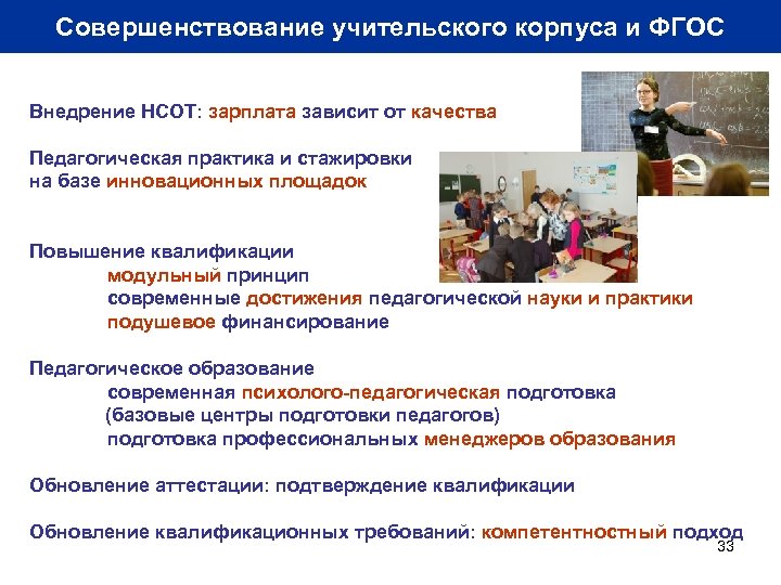 Совершенствование учительского корпуса и ФГОС Внедрение НСОТ: зарплата зависит от качества Педагогическая практика и