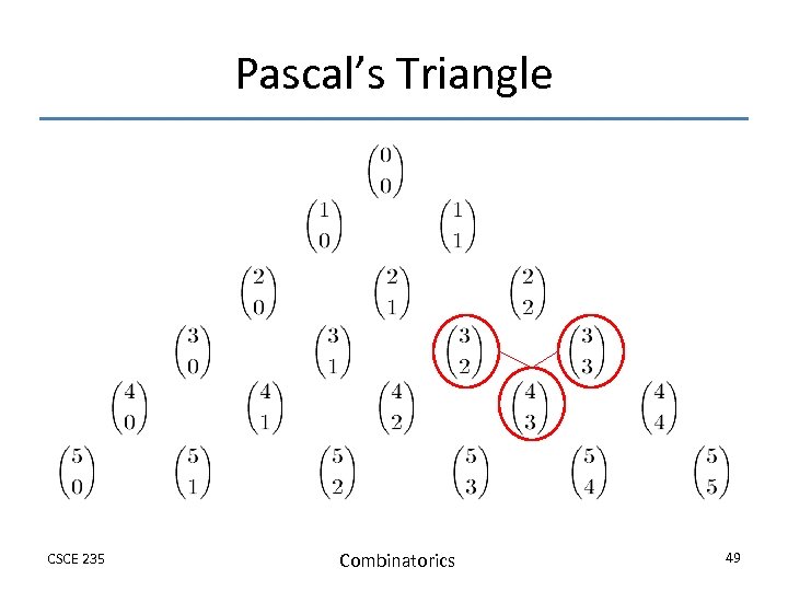 Pascal’s Triangle CSCE 235 Combinatorics 49 