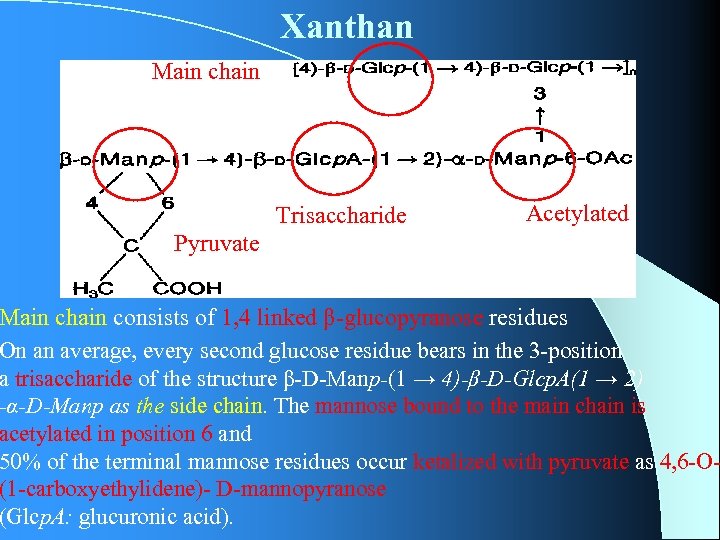 Xanthan Main chain Trisaccharide Acetylated Pyruvate Main chain consists of 1, 4 linked β-glucopyranose