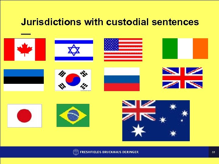 Jurisdictions with custodial sentences — 33 