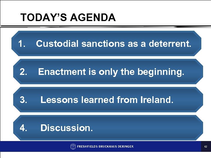 TODAY’S AGENDA 1. Custodial sanctions as a deterrent. 2. Enactment is only the beginning.